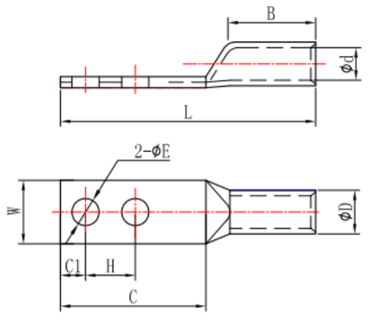 cable lug