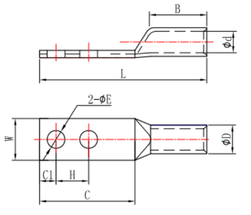 cable lug