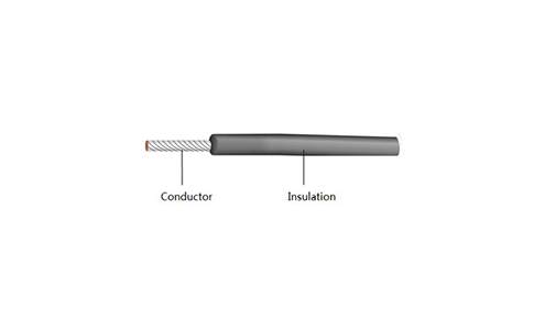 1 Core Unshielded No Sheath Power Cable
