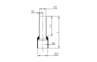 cable lug