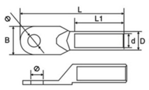 cable lug