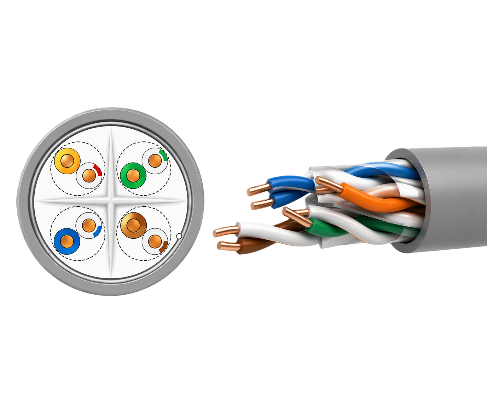 Cat6 UTP Data Cable