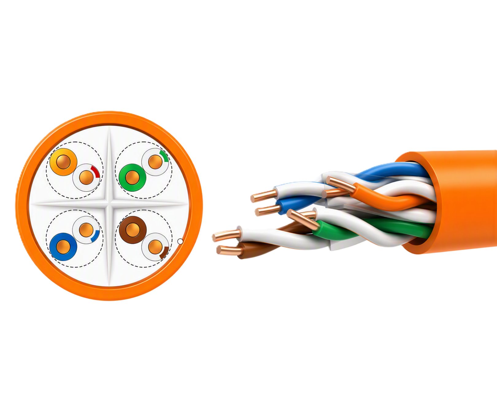 Cat6e UTP Data Cable