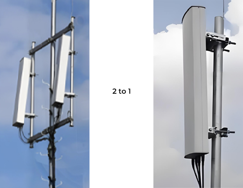 Antenna Deployment 2 to 1