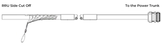 Figure 16 Power cable 2 cores with weatherproof connector