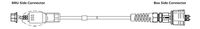 Figure 27 Fiber cable with weatherproof connector