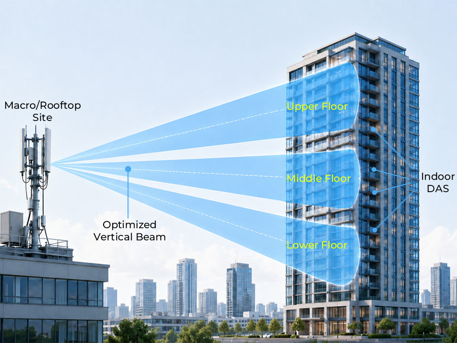 High-Rise Coverage Architecture
