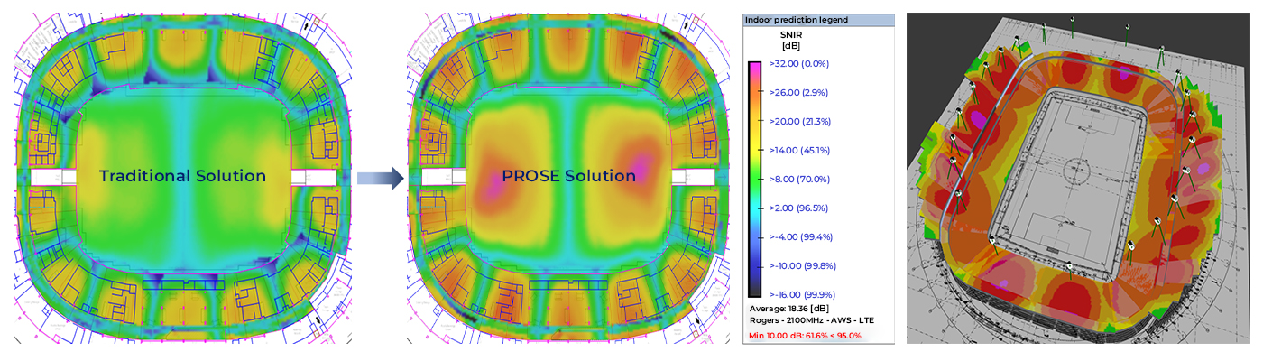 Coverage Heatmap Comparison