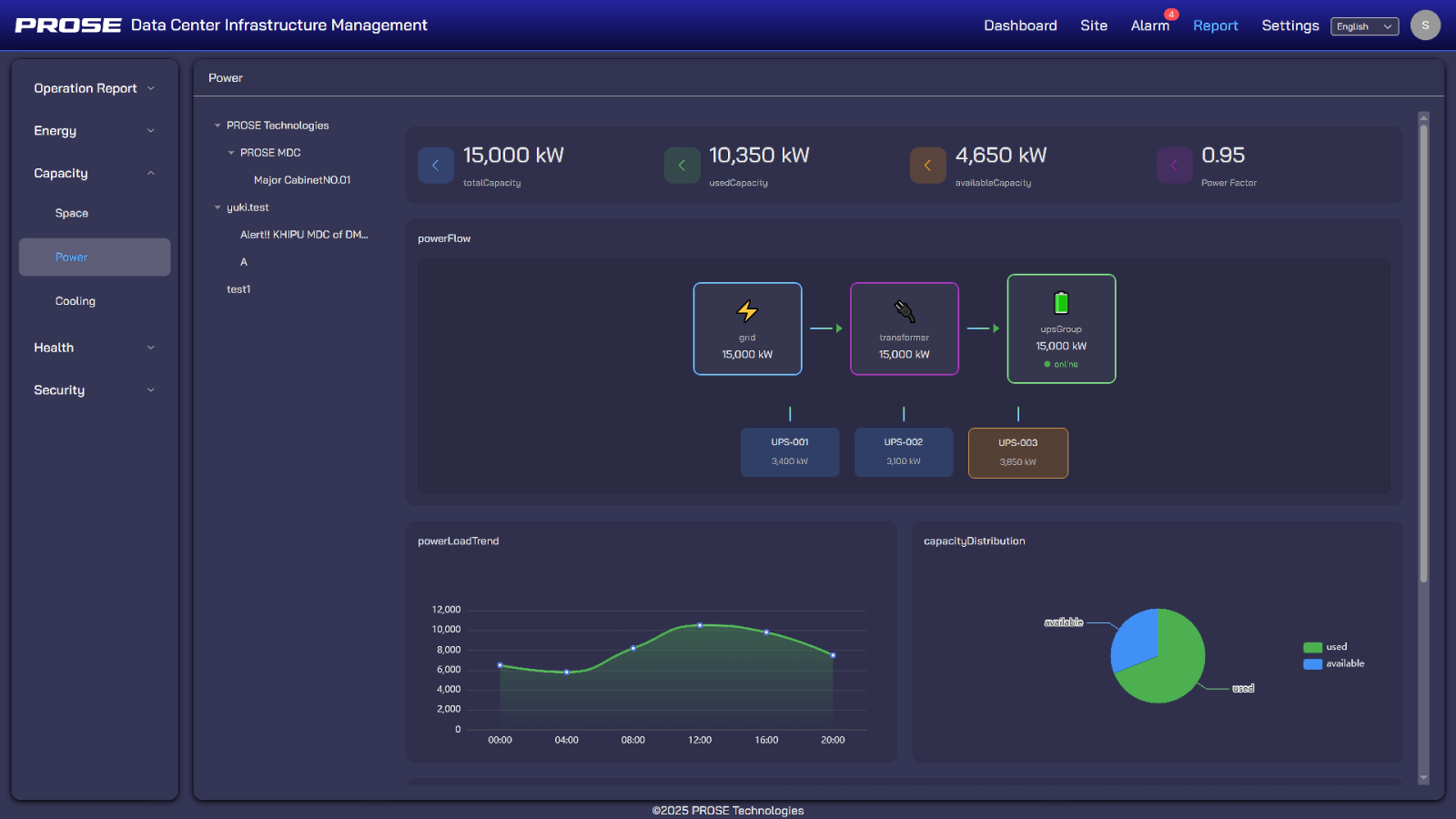 Energy Management Interface